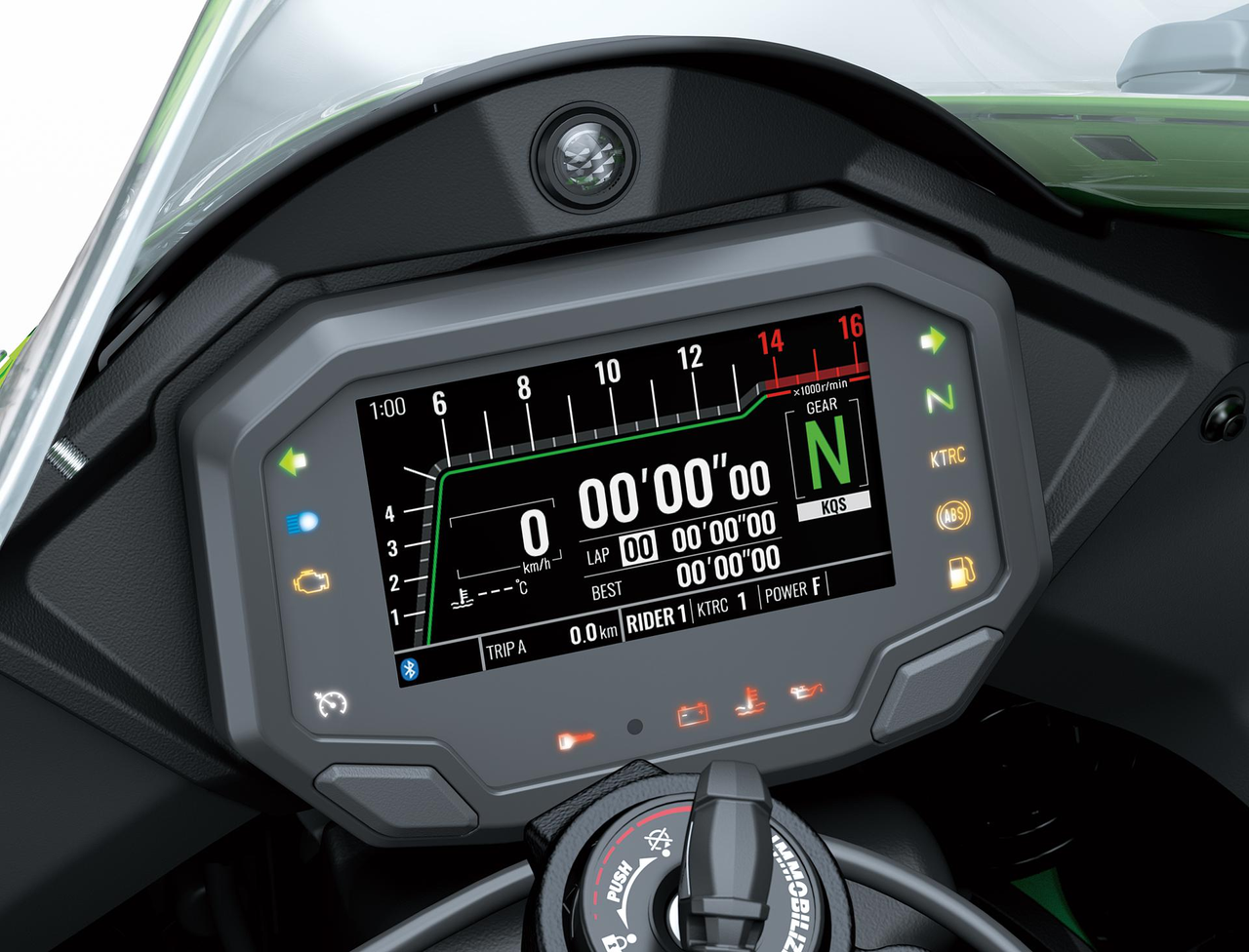 Integrated Riding Modes